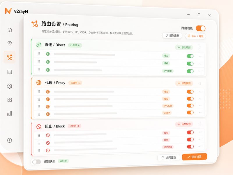 v2rayn相关配图